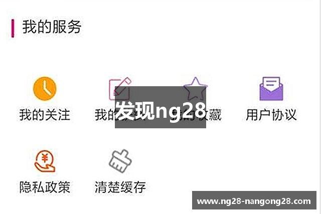 发现ng28